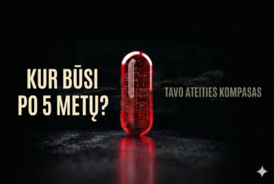 50 klausimų video testas „Tavo stiprybių kompasas"